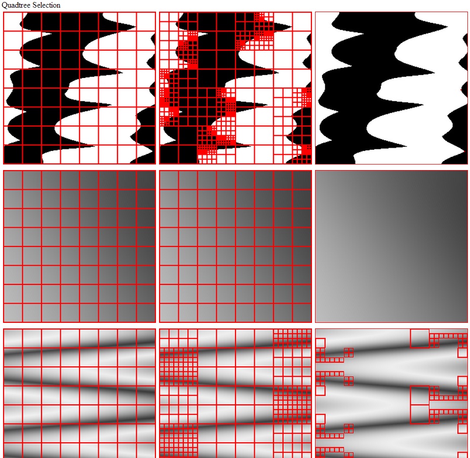 The cppn images being broken down by quadtree