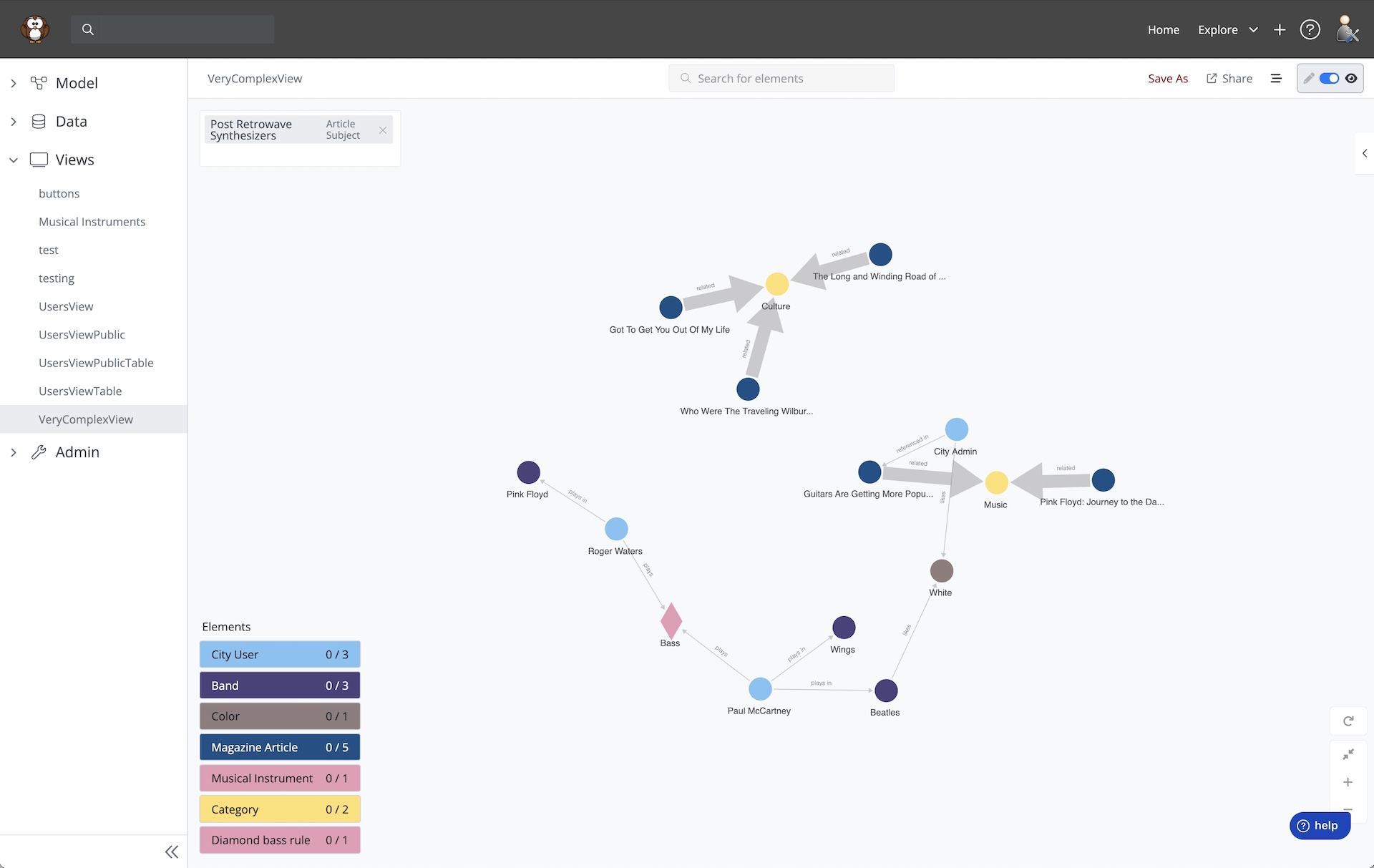 Cognitive City Viewer Network