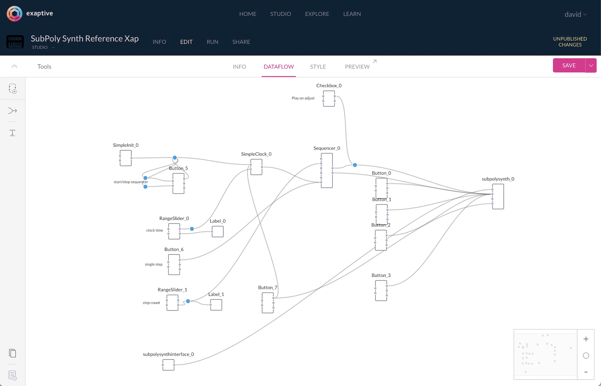 Exaptive dataflow